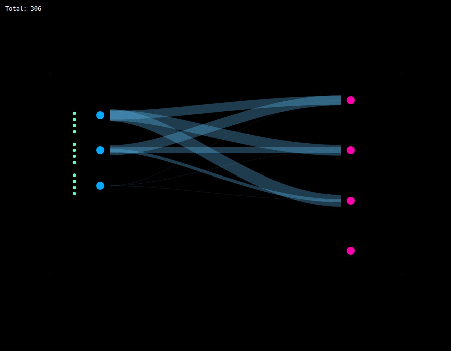Claude Haiku 4.5 R100 – rendered output