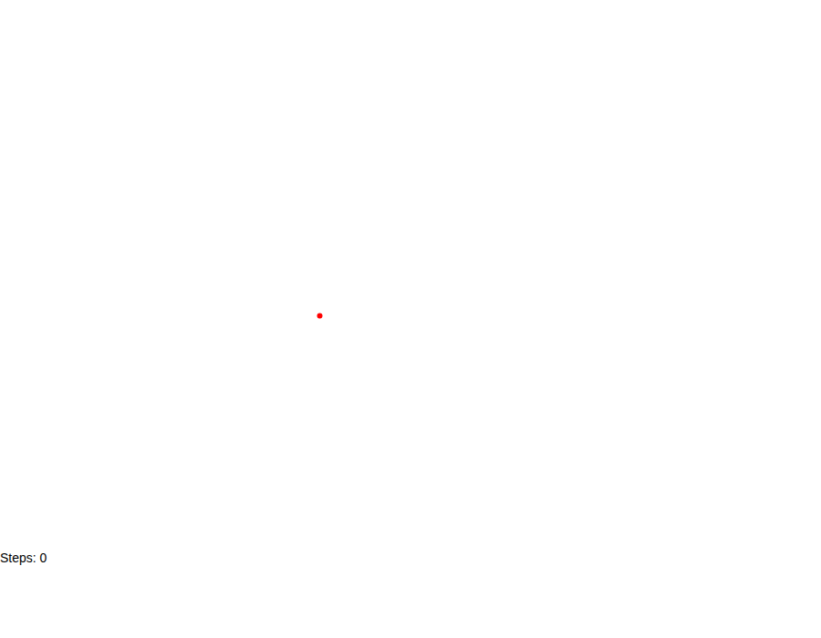 Model A R101 – rendered output
