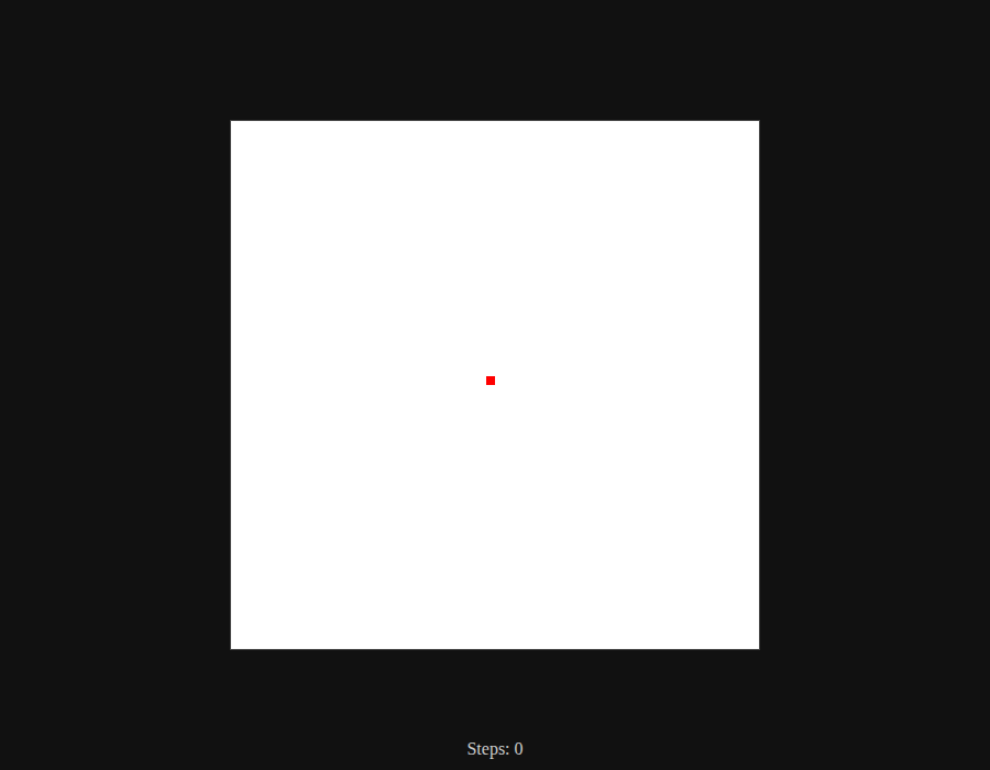 Model C R101 – rendered output