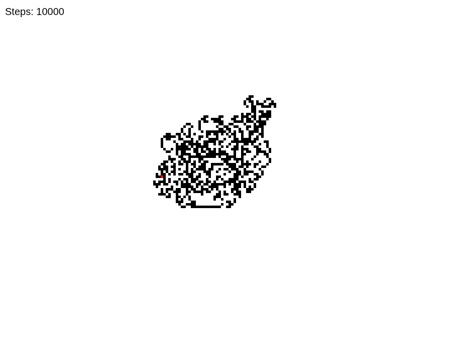Model E R101 – rendered output