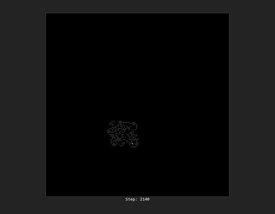 Model F R101 – rendered output