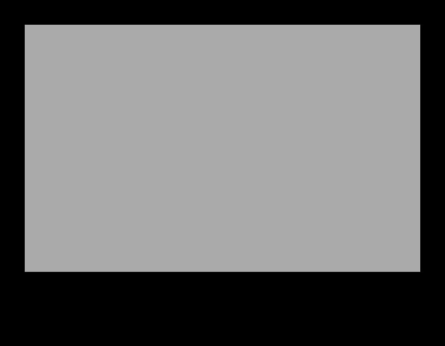 Model B R102 – rendered output
