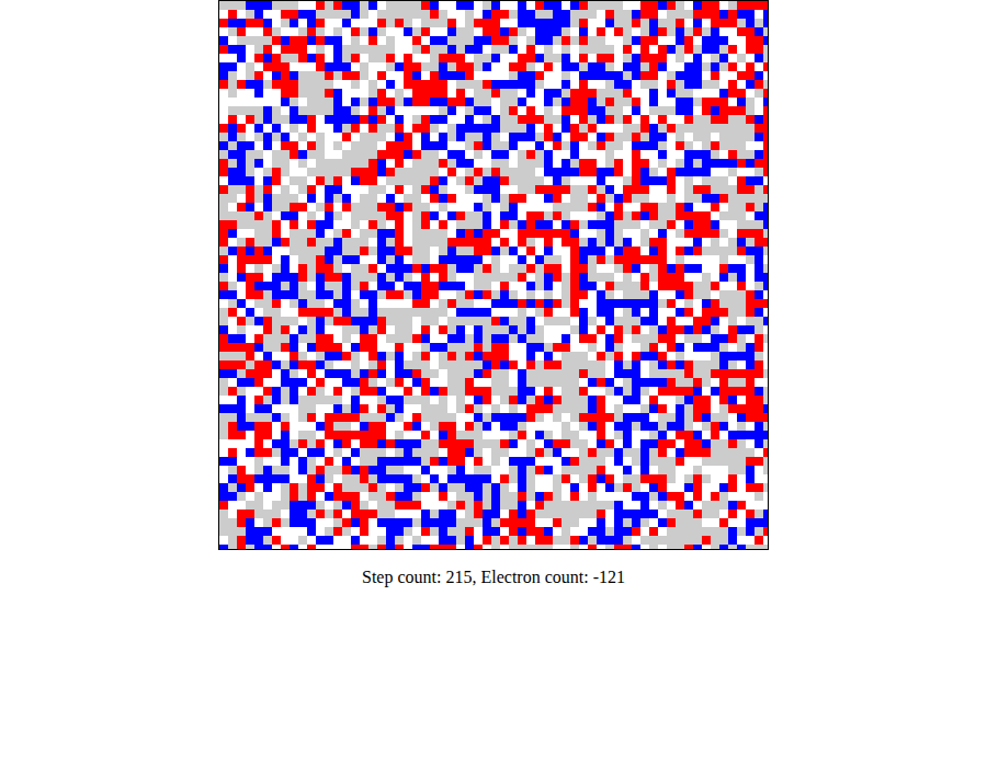 Model F R103 – rendered output