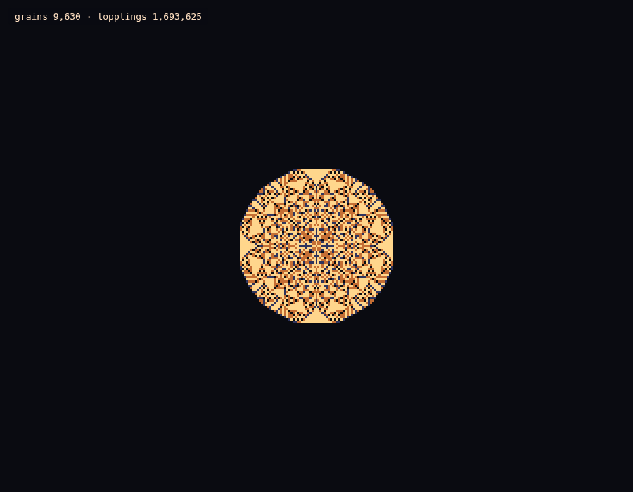 Claude Opus 5 R104 – rendered output