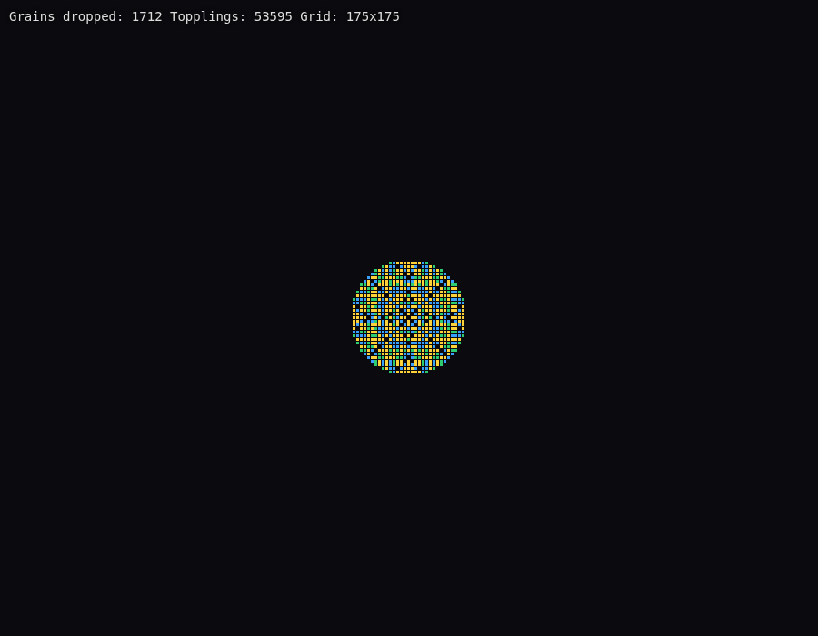 Claude Sonnet 5 R104 – rendered output