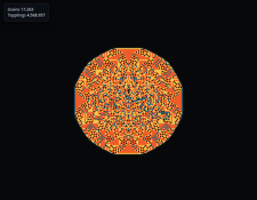 GPT-5.5 (Codex) R104 – rendered output