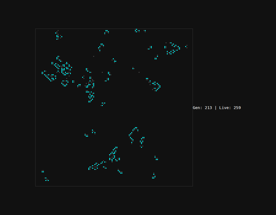 Model C R105 – rendered output