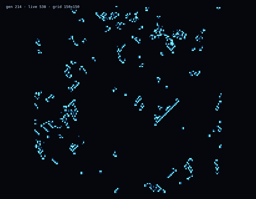Claude Opus 5 R105 – rendered output