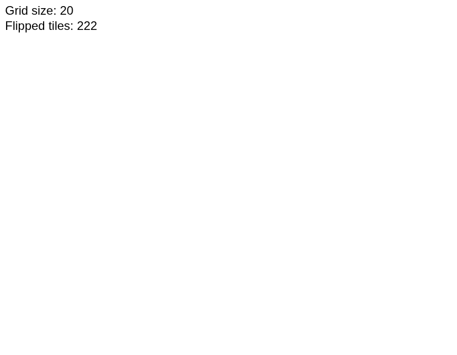 Model C R106 – rendered output