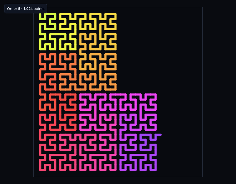 GPT-5.5 (Codex) R107 – rendered output