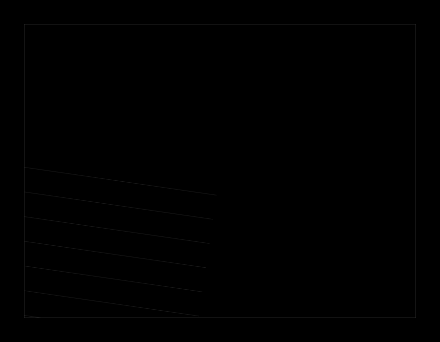 Model E R108 – rendered output