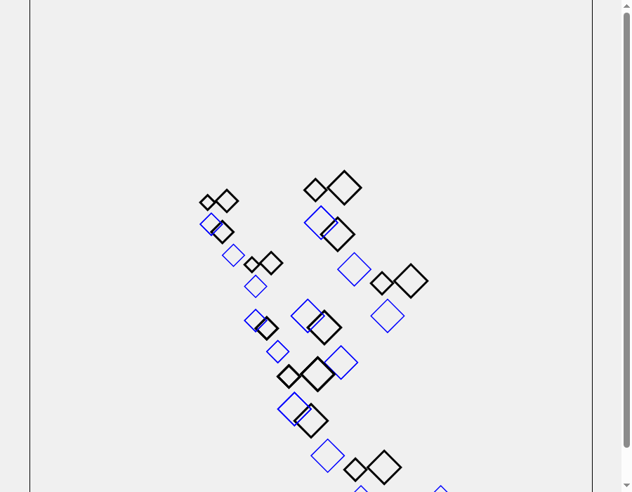 Model C R110 – rendered output