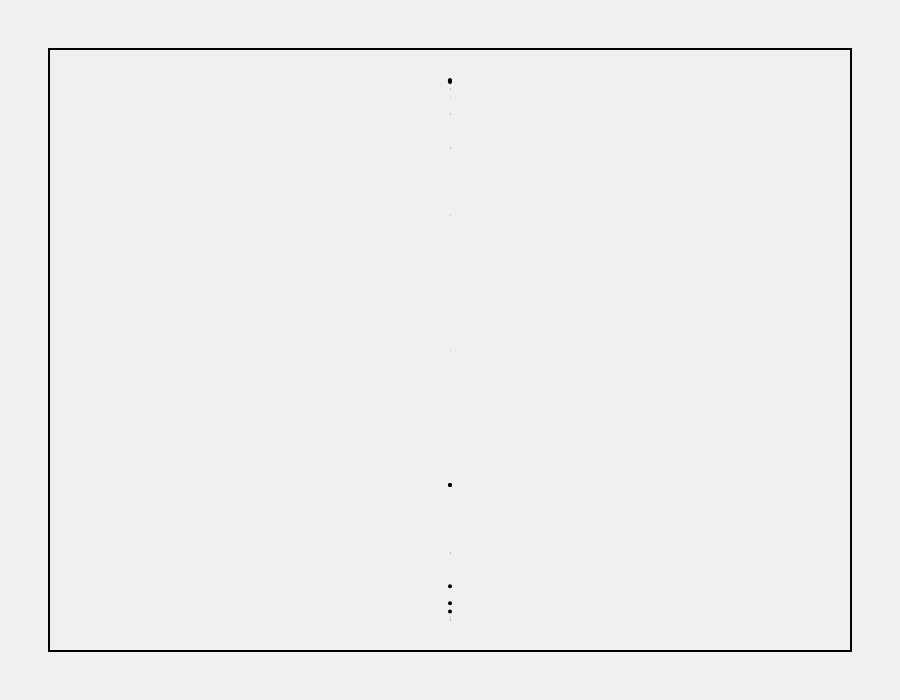 Model G R111 – rendered output