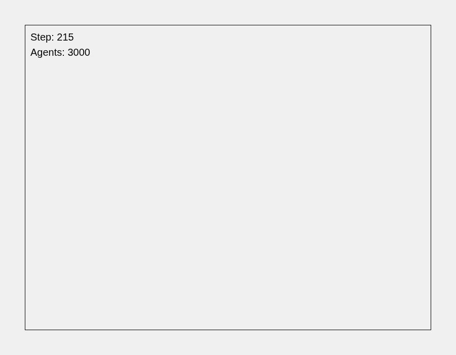 Model A R112 – rendered output