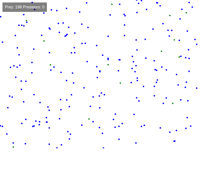 Model F R113 – rendered output