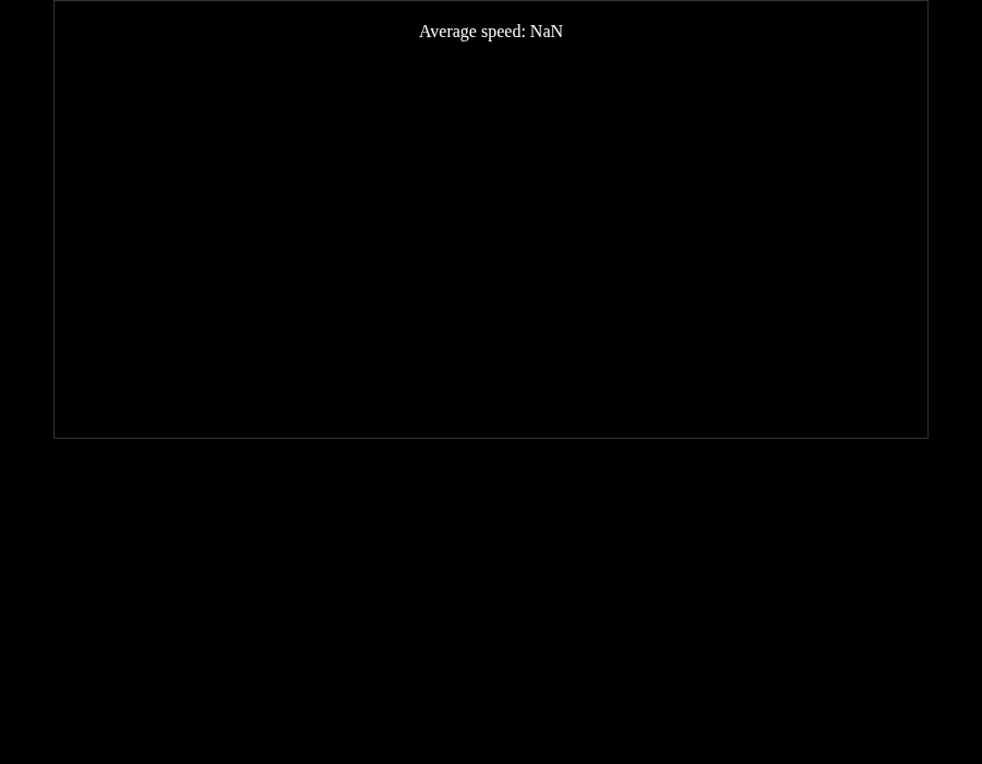 Model G R114 – rendered output