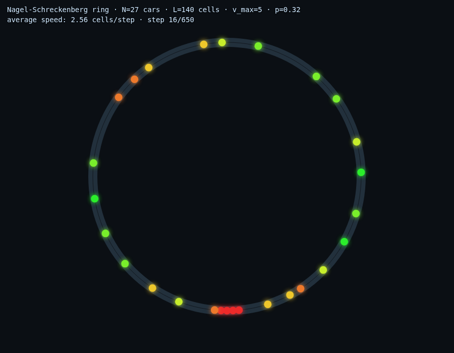 Claude Sonnet 5 R114 – rendered output