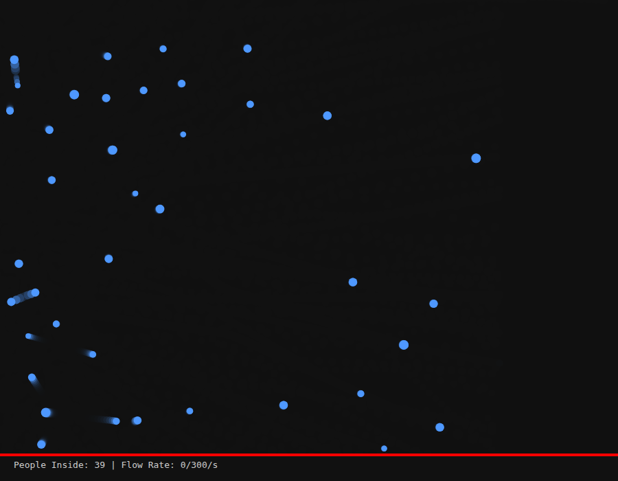 Model C R115 – rendered output