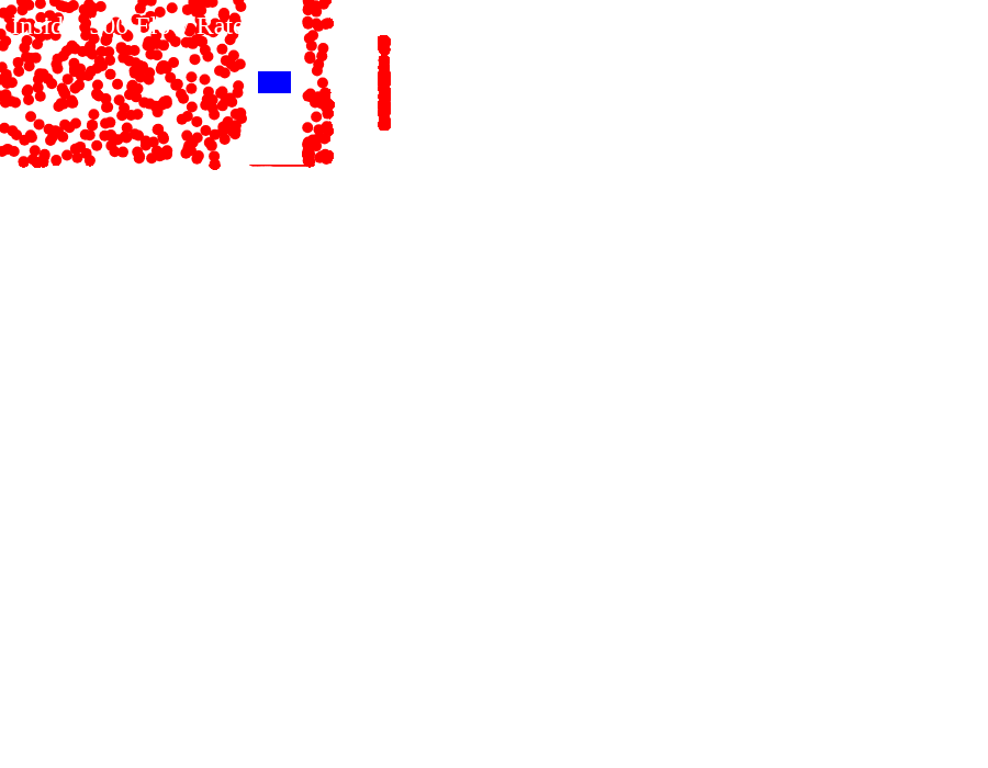 Model D R115 – rendered output