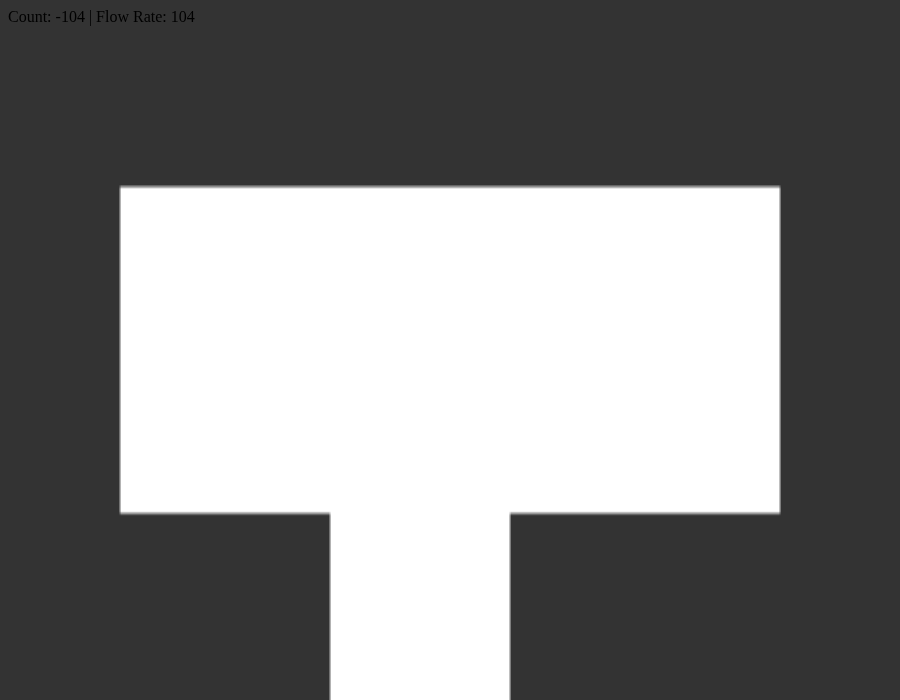 Model E R115 – rendered output