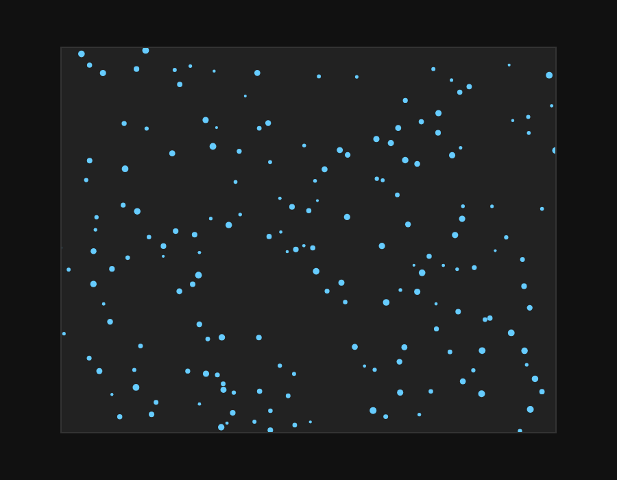Model F R115 – rendered output