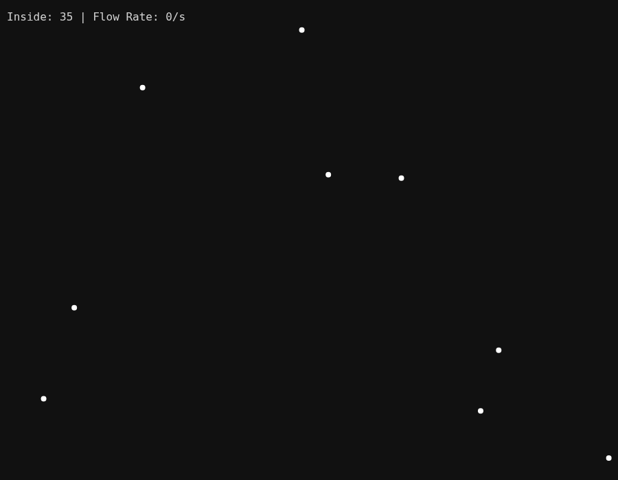 Model G R115 – rendered output