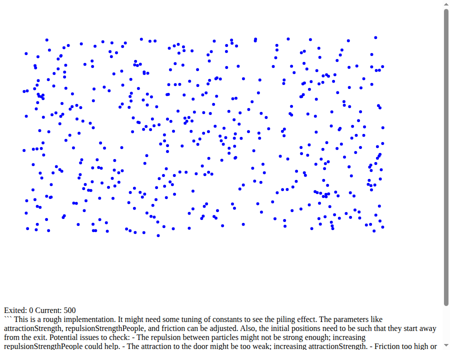 Model I R115 – rendered output