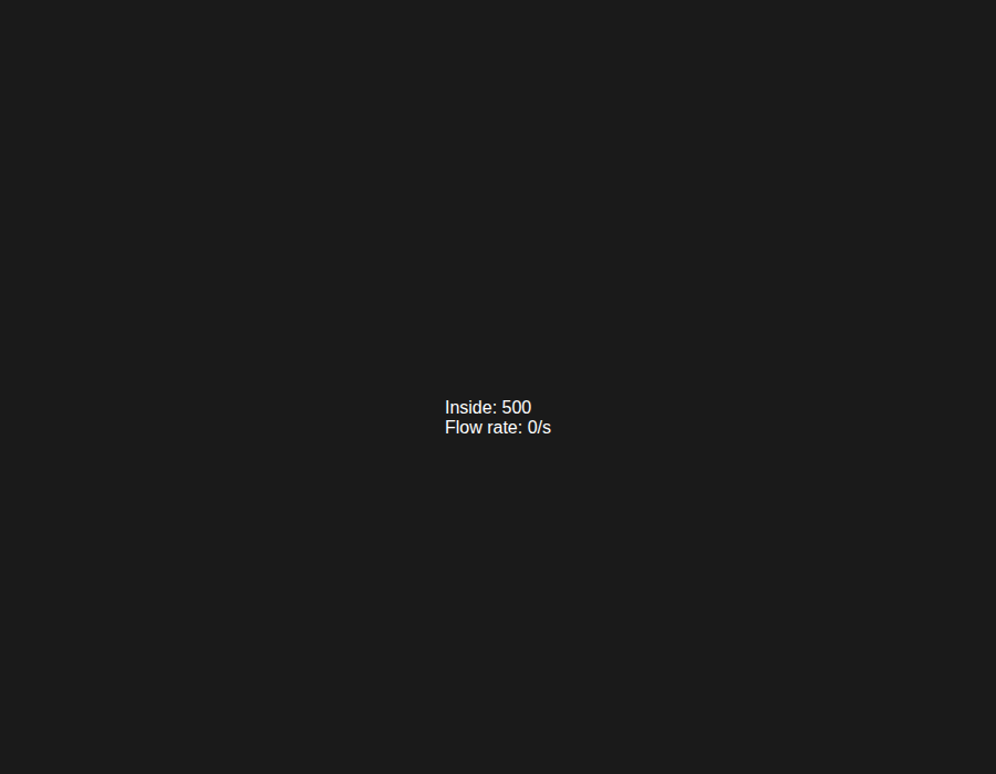 Model J R115 – rendered output