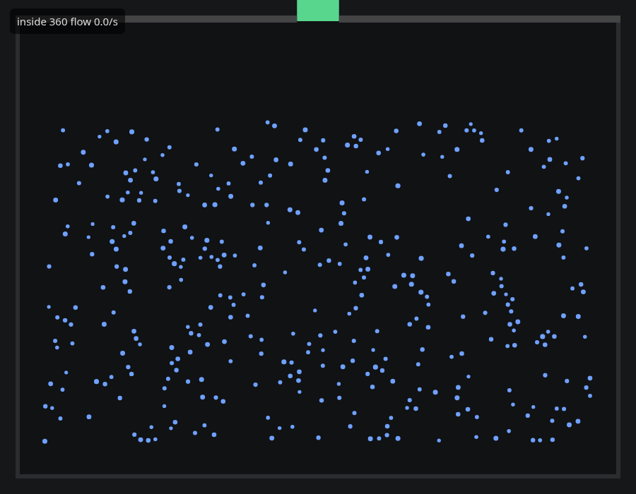GPT-5.5 (Codex) R115 – rendered output