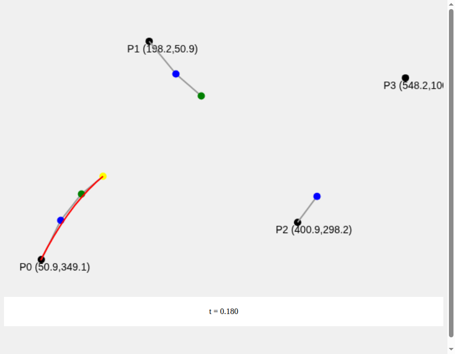 Model I R117 – rendered output