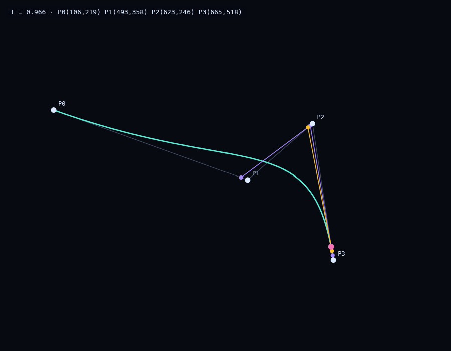 Claude Opus 5 R117 – rendered output