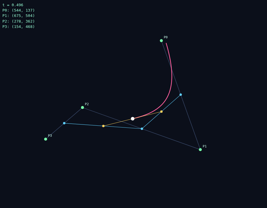 Claude Sonnet 5 R117 – rendered output