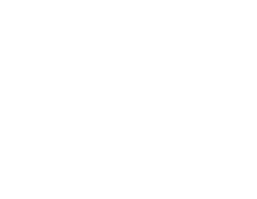 Model K R118 – rendered output