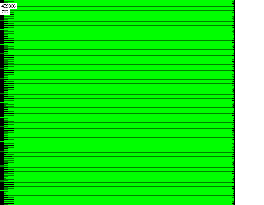 Model I R120 – rendered output
