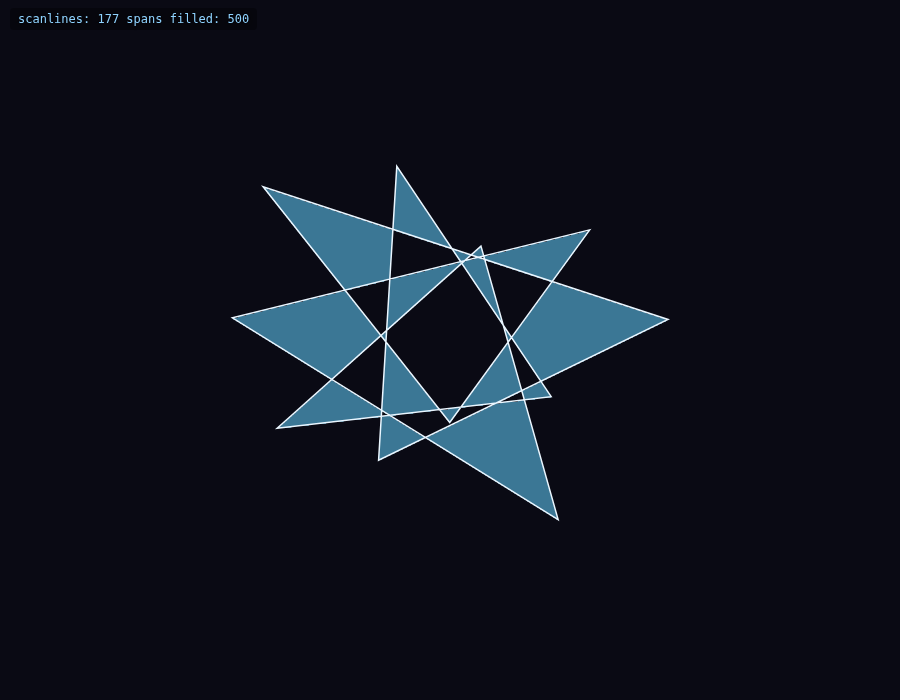 Claude Sonnet 5 R120 – rendered output