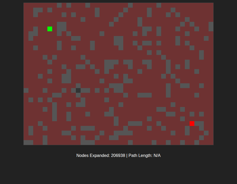 Model H R121 – rendered output