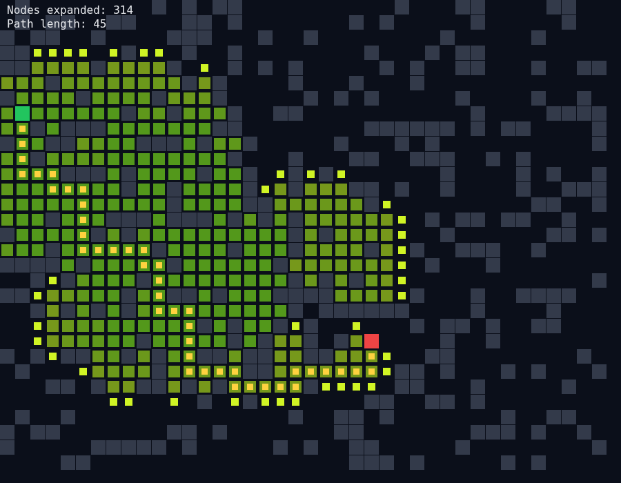 Claude Sonnet 5 R121 – rendered output