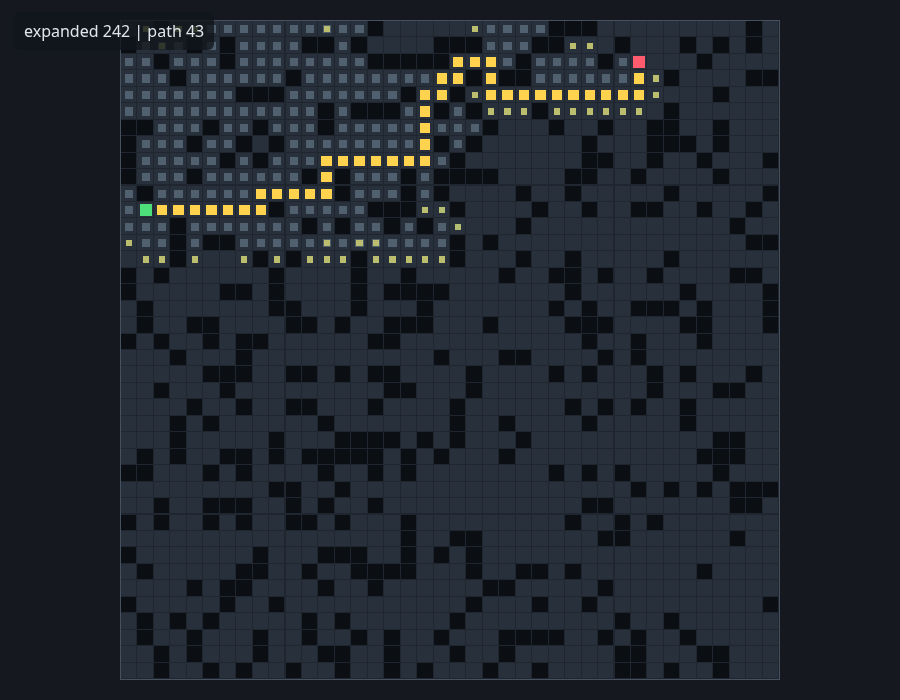 GPT-5.5 (Codex) R121 – rendered output