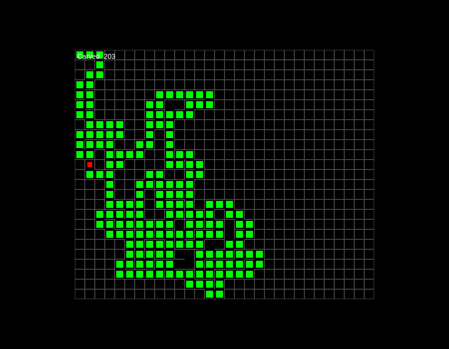 Claude Haiku 4.5 R122 – rendered output