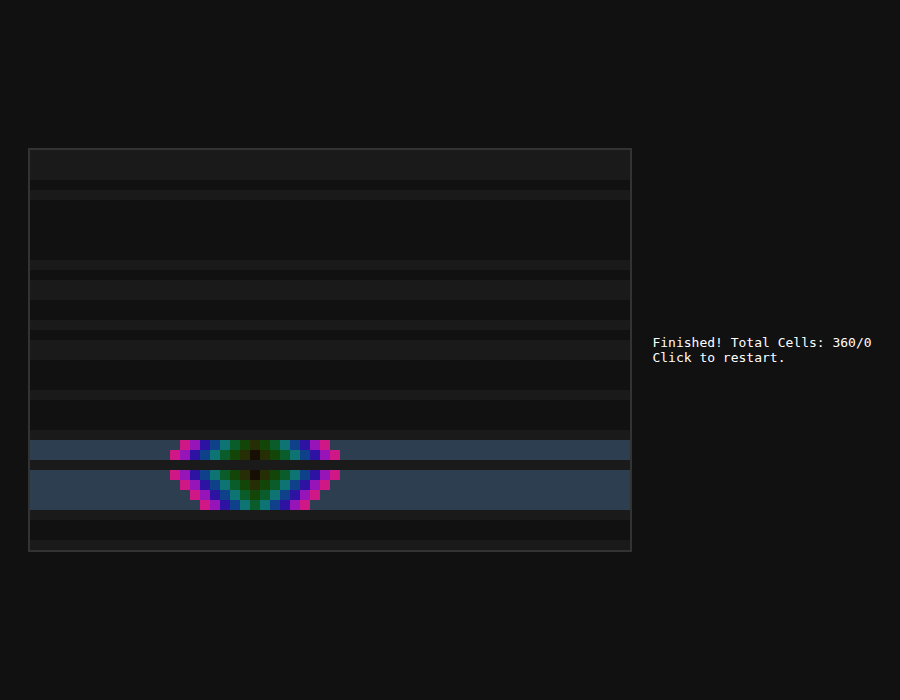 Model C R123 – rendered output
