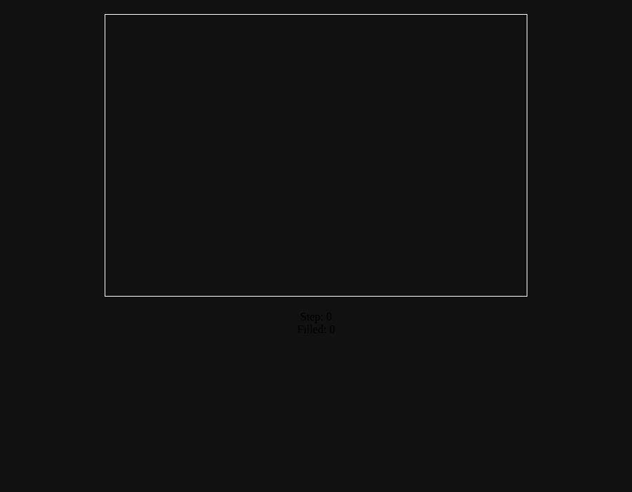 Model G R123 – rendered output