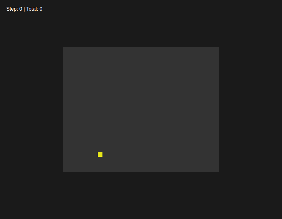 Model I R123 – rendered output