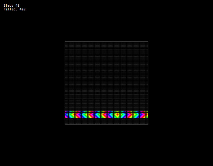 Claude Haiku 4.5 R123 – rendered output