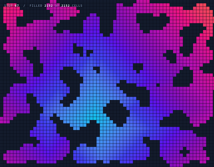 Claude Opus 5 R123 – rendered output