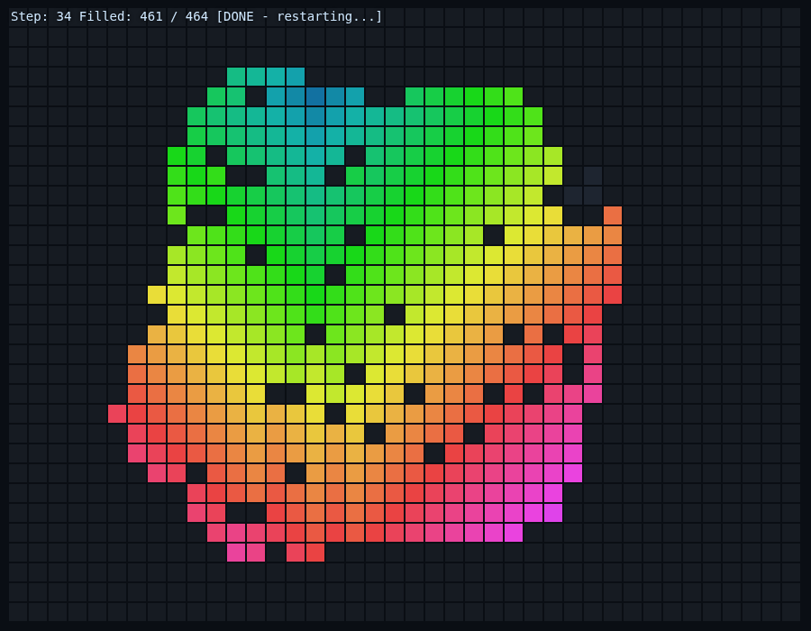 Claude Sonnet 5 R123 – rendered output