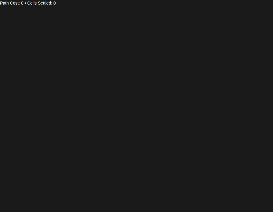 Model C R124 – rendered output