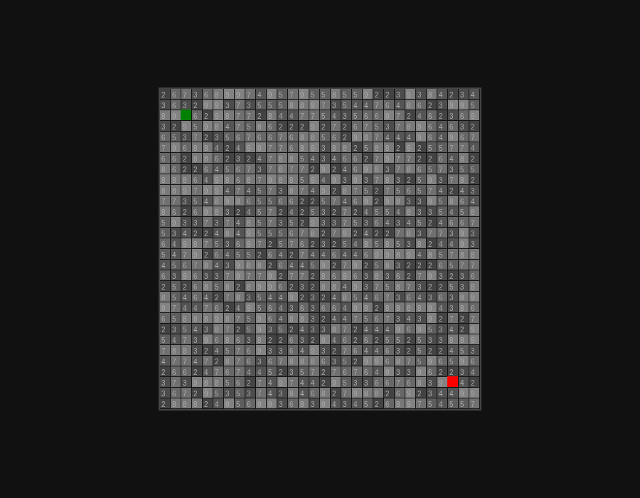 Model G R124 – rendered output