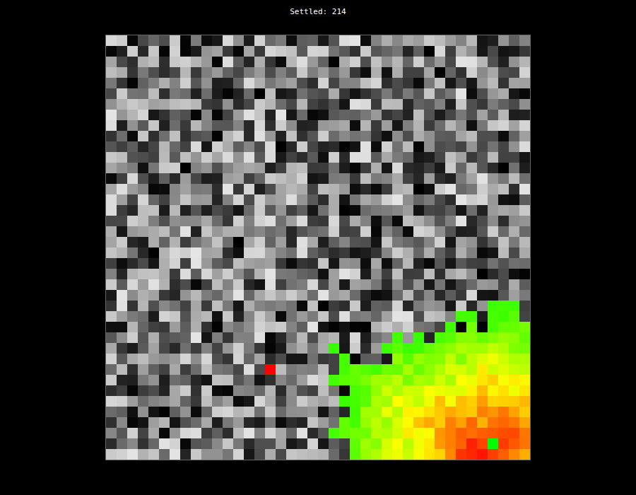 Claude Haiku 4.5 R124 – rendered output