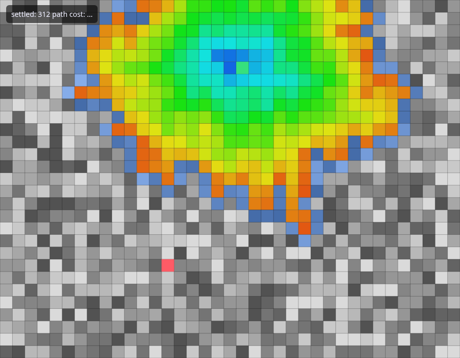 GPT-5.5 (Codex) R124 – rendered output