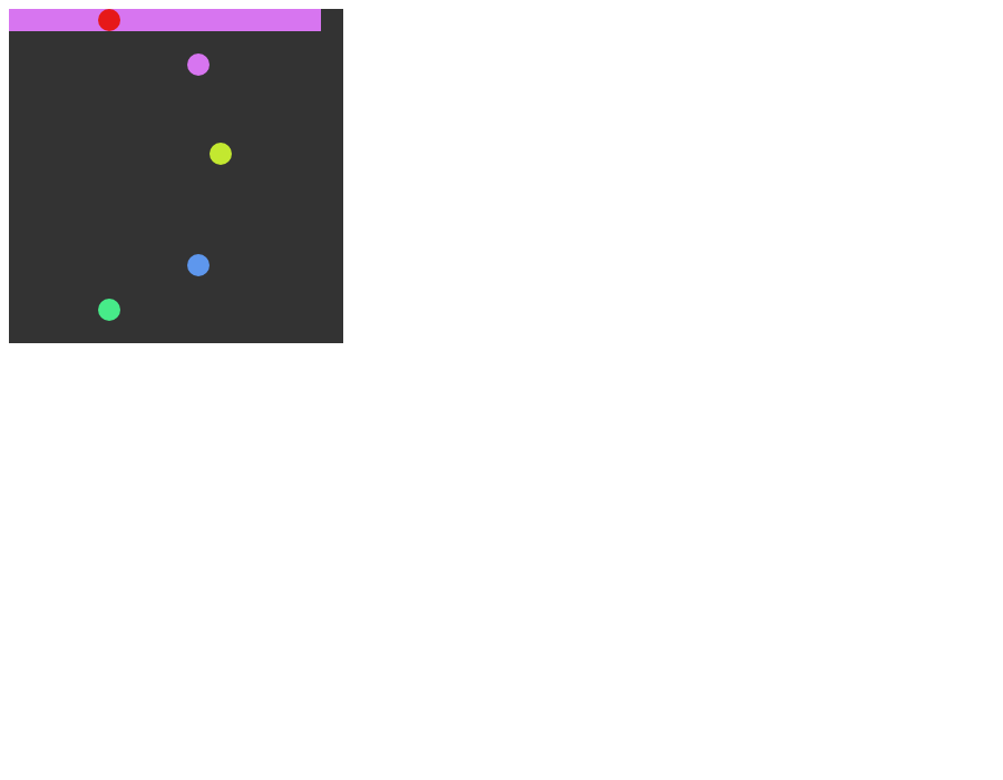 Model E R125 – rendered output